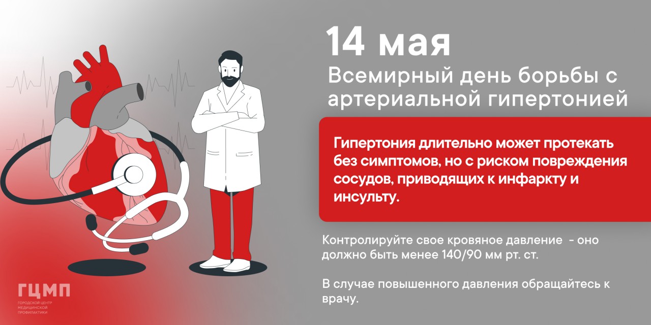 Гипертония - высокое давление: симптомы и лечение у кардиолога в Санкт-Петербурге в «СМ-Клиника»